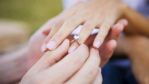 Diamond Ring – 5 Steps For Your Bride To Be!