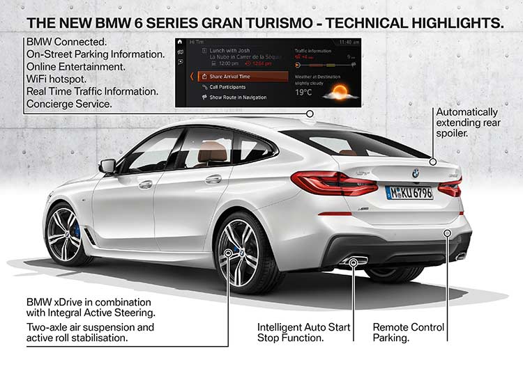 The New BMW 6 Series Gran Turismo