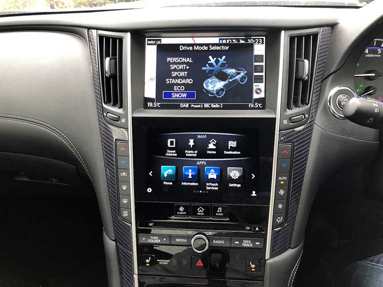 Infiniti – Q60S 3.0 Sport Tech Reviewed