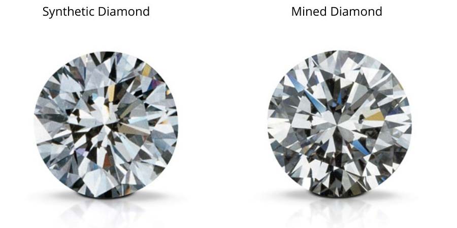 synthetic diamond vs Mined Diamonds